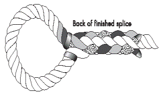 Eye Splice Step 4b